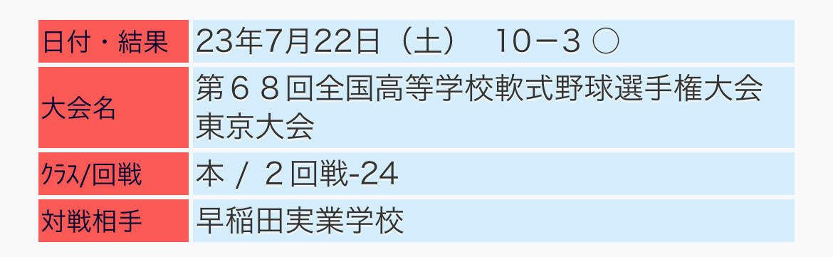 野球部07242